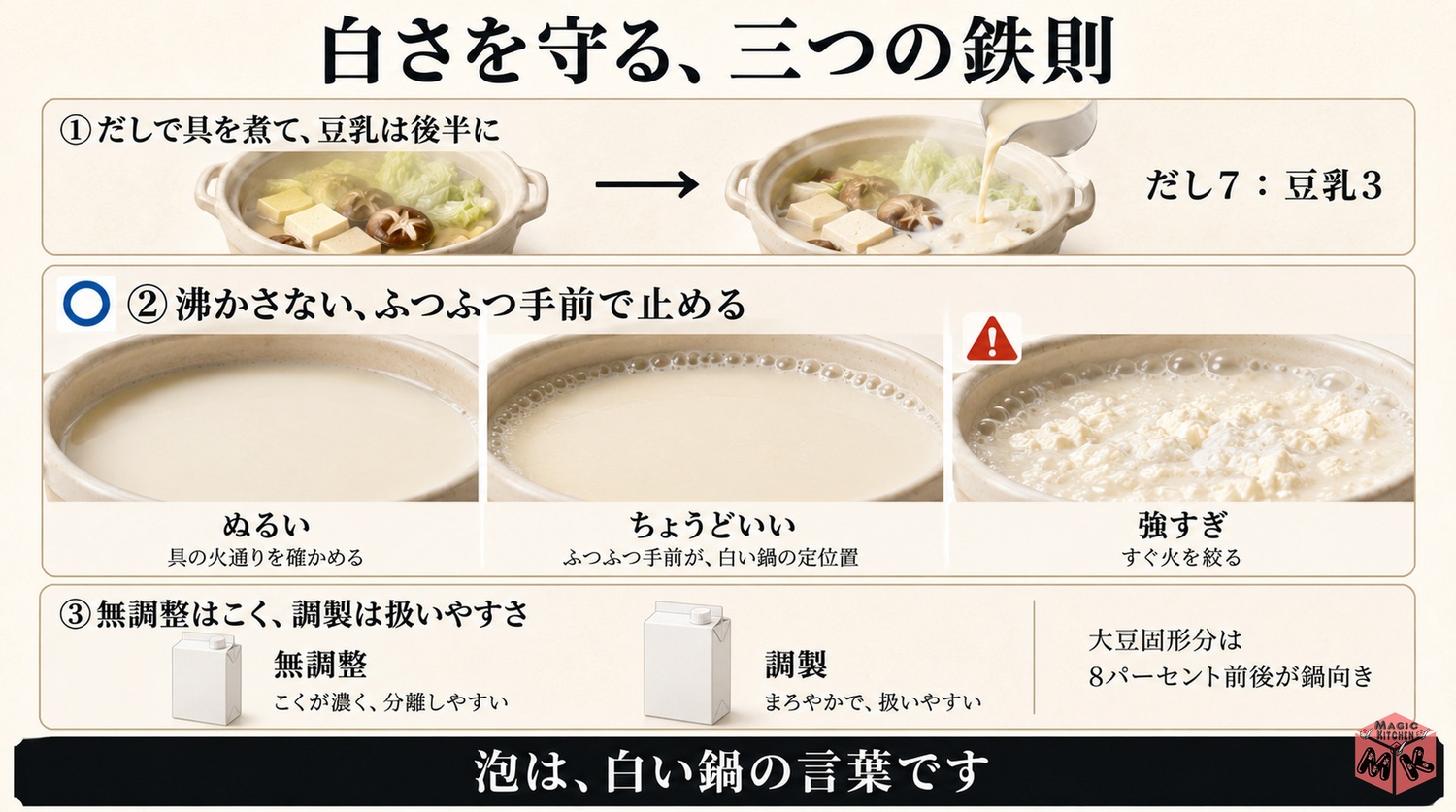 豆乳鍋が分離しない三つの鉄則の図解