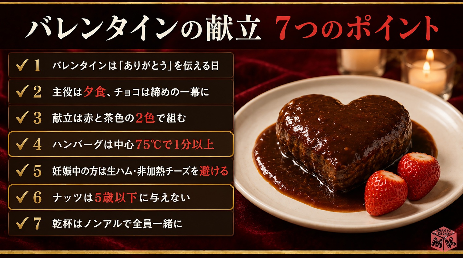バレンタインの献立7つのポイントのまとめ