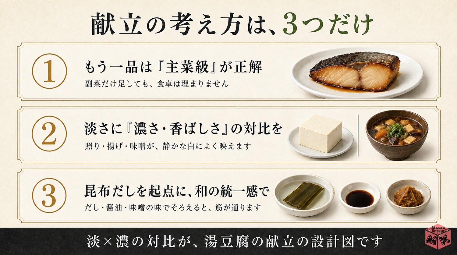 湯豆腐の献立の考え方3つのポイントの図解