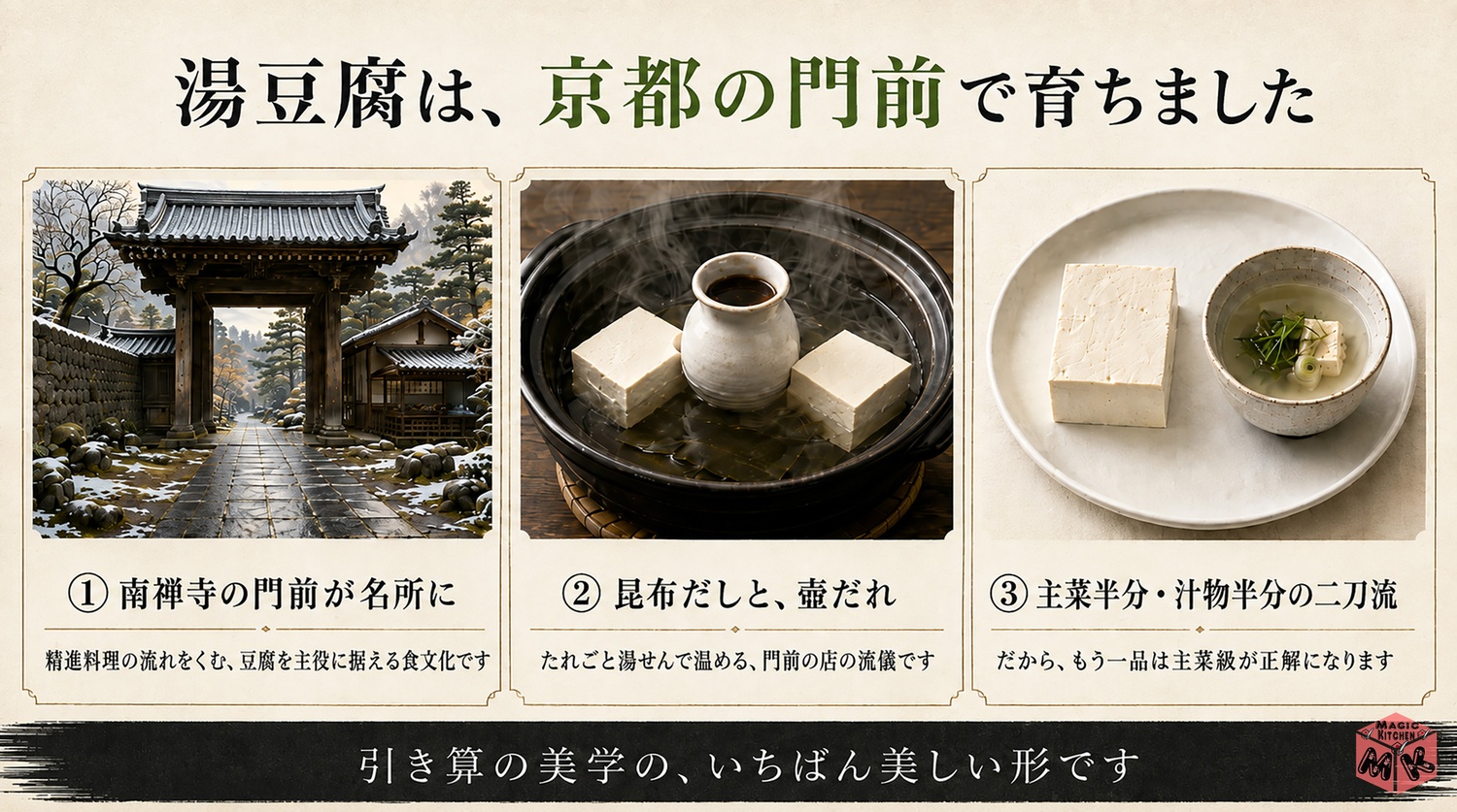 湯豆腐のうんちくの図解(南禅寺と壺だれの文化)