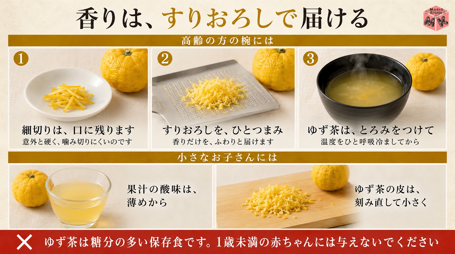 高齢の方には皮の細切りでなくすりおろしをひとつまみ添える介護の図解