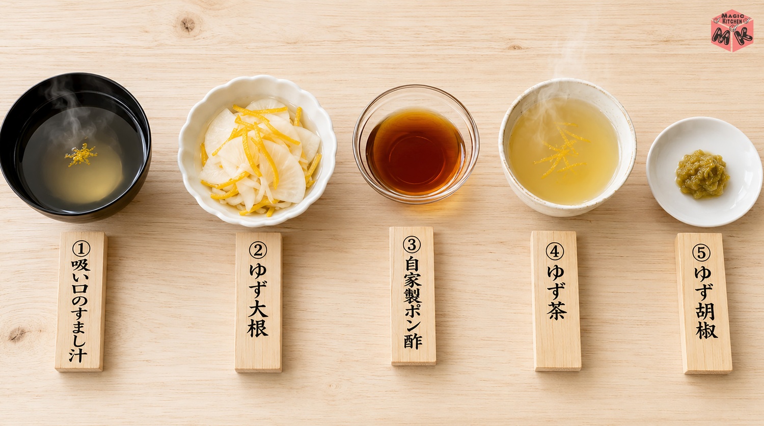 皮は吸い口と薬味とゆず茶で果汁はポン酢と酢の物で種はとろみの素という図解