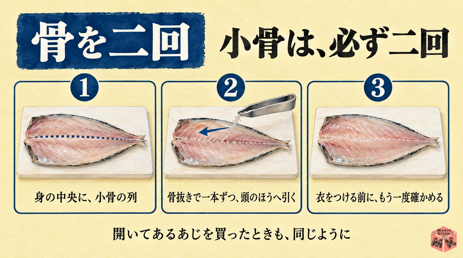 あじフライの小骨の確かめ方