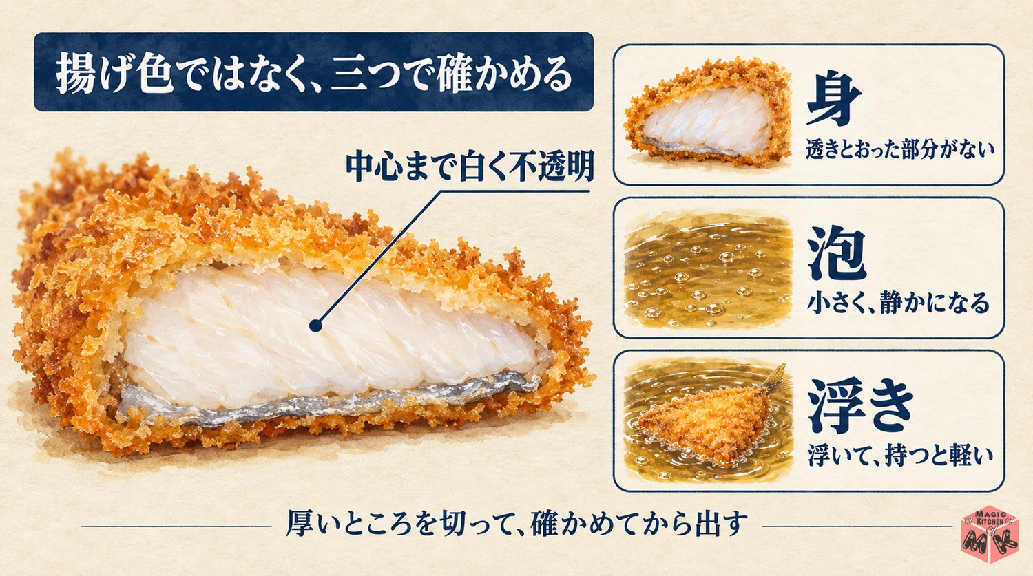 あじフライの火の通りを確かめる3つの合図