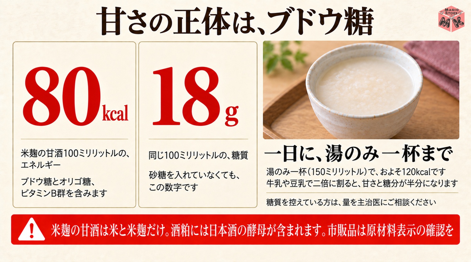 甘酒100mlの糖質と湯のみ一杯の目安と米と酵母の注意