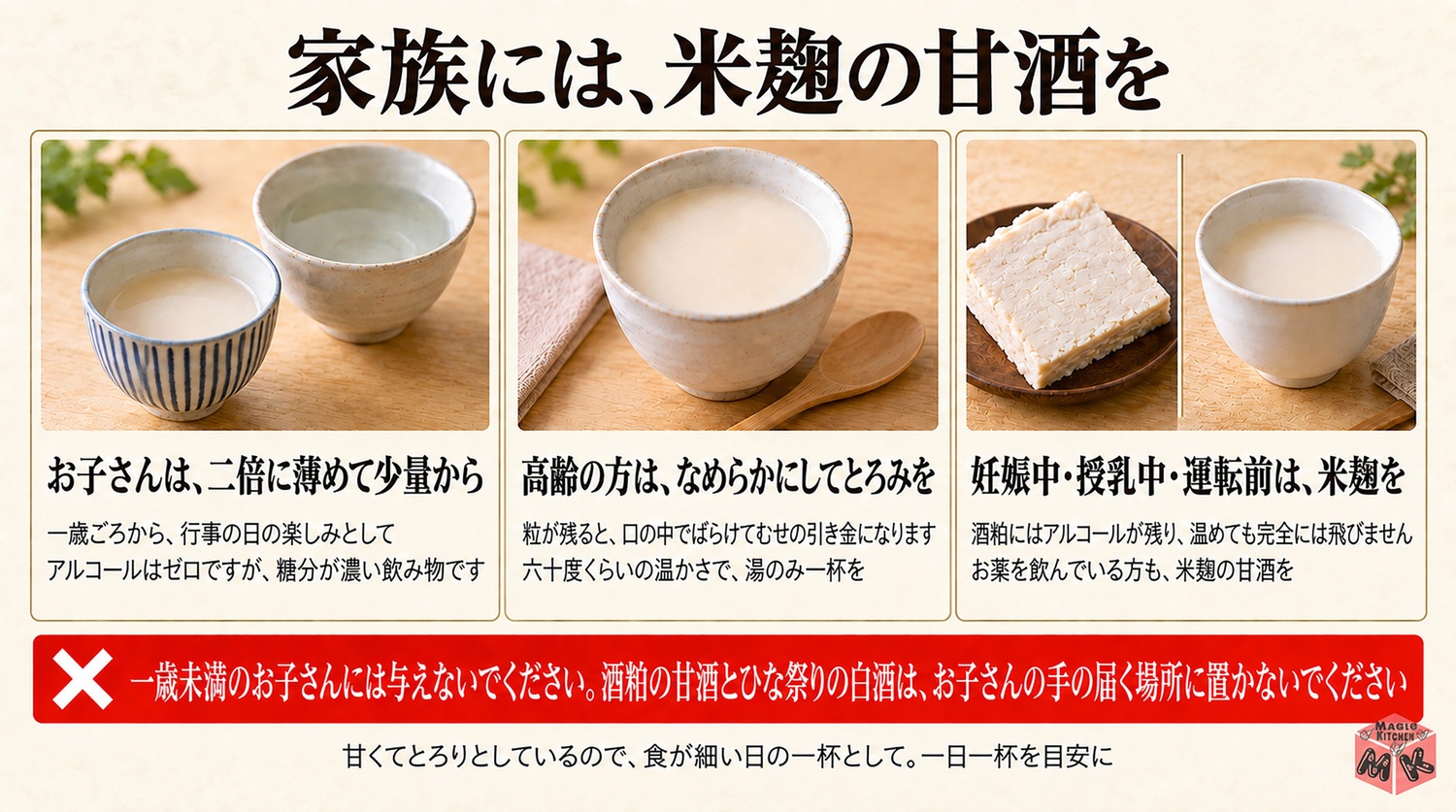お子さんは1歳ごろから薄めて妊娠中は米麹で高齢の方はなめらかにしてとろみの図解