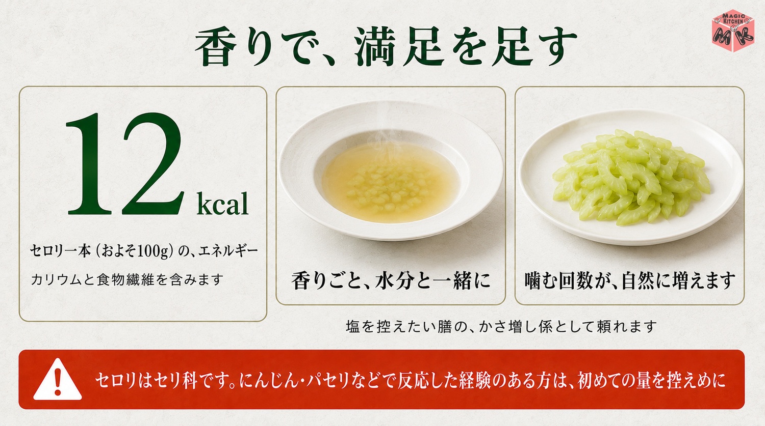 セロリのエネルギーと香りのかさ増しとセリ科の注意