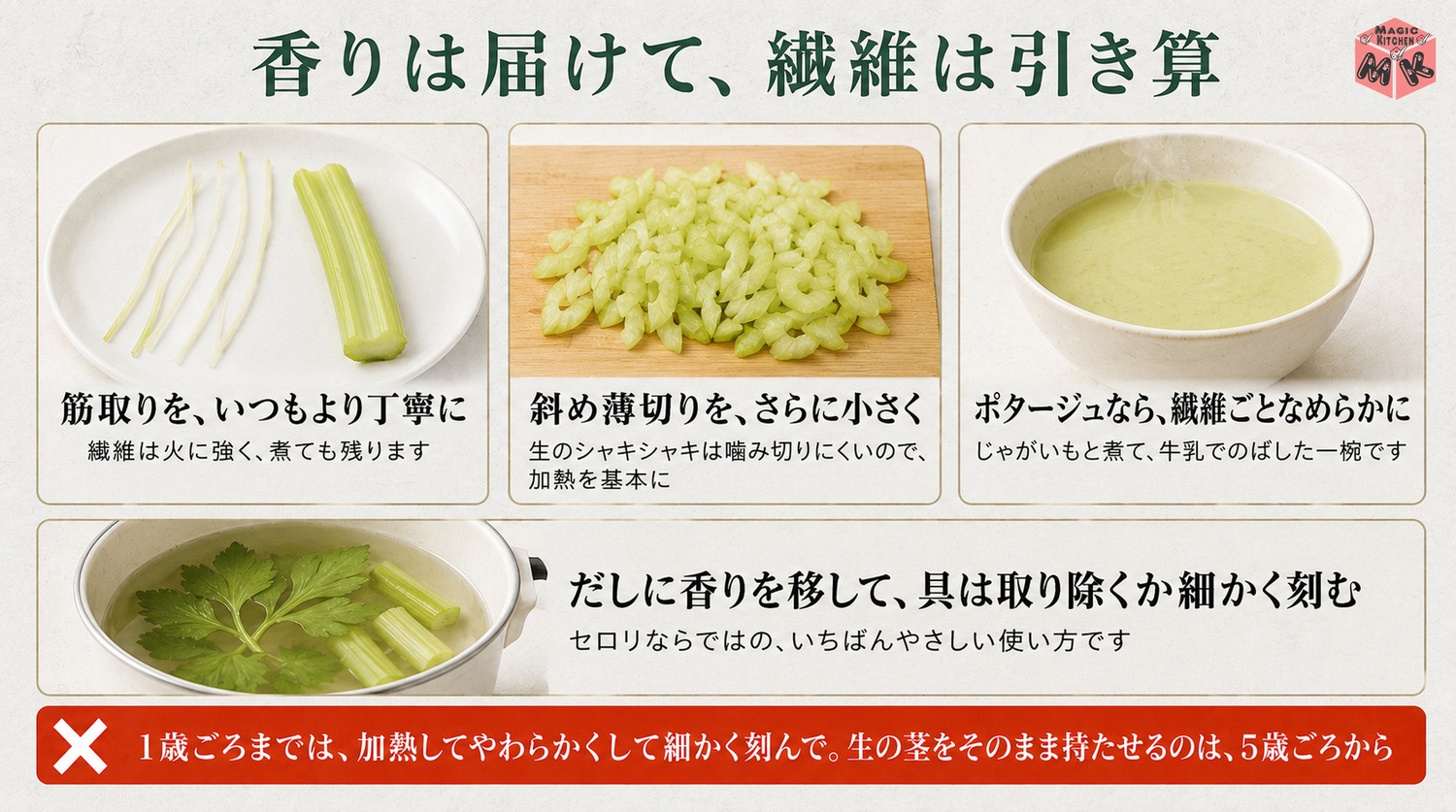 セロリの繊維を先回りして香りだけ届ける工夫と年齢の目安