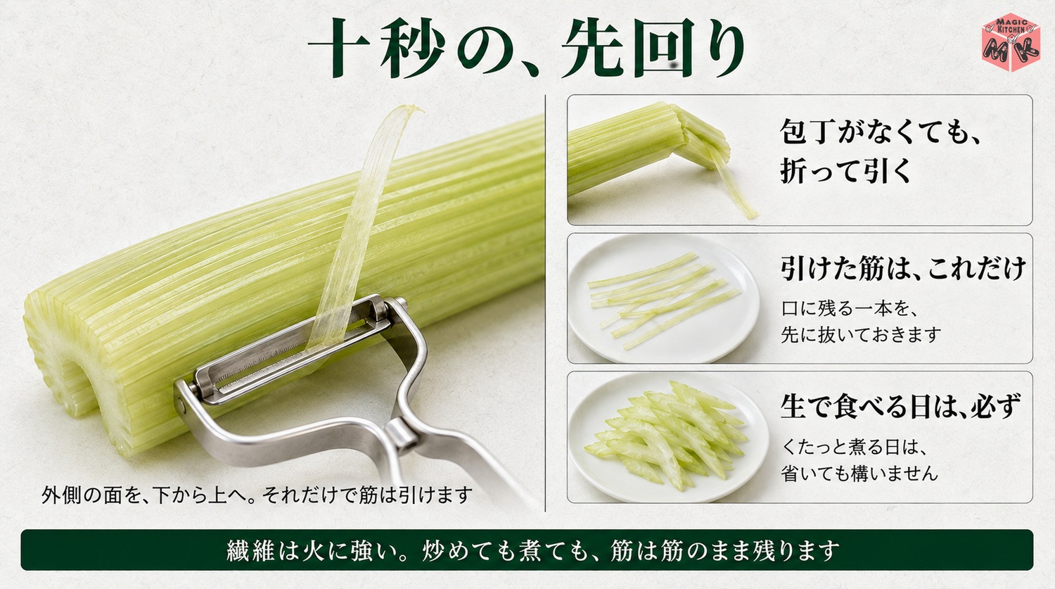 ピーラーで下から上へ筋を引く工程図
