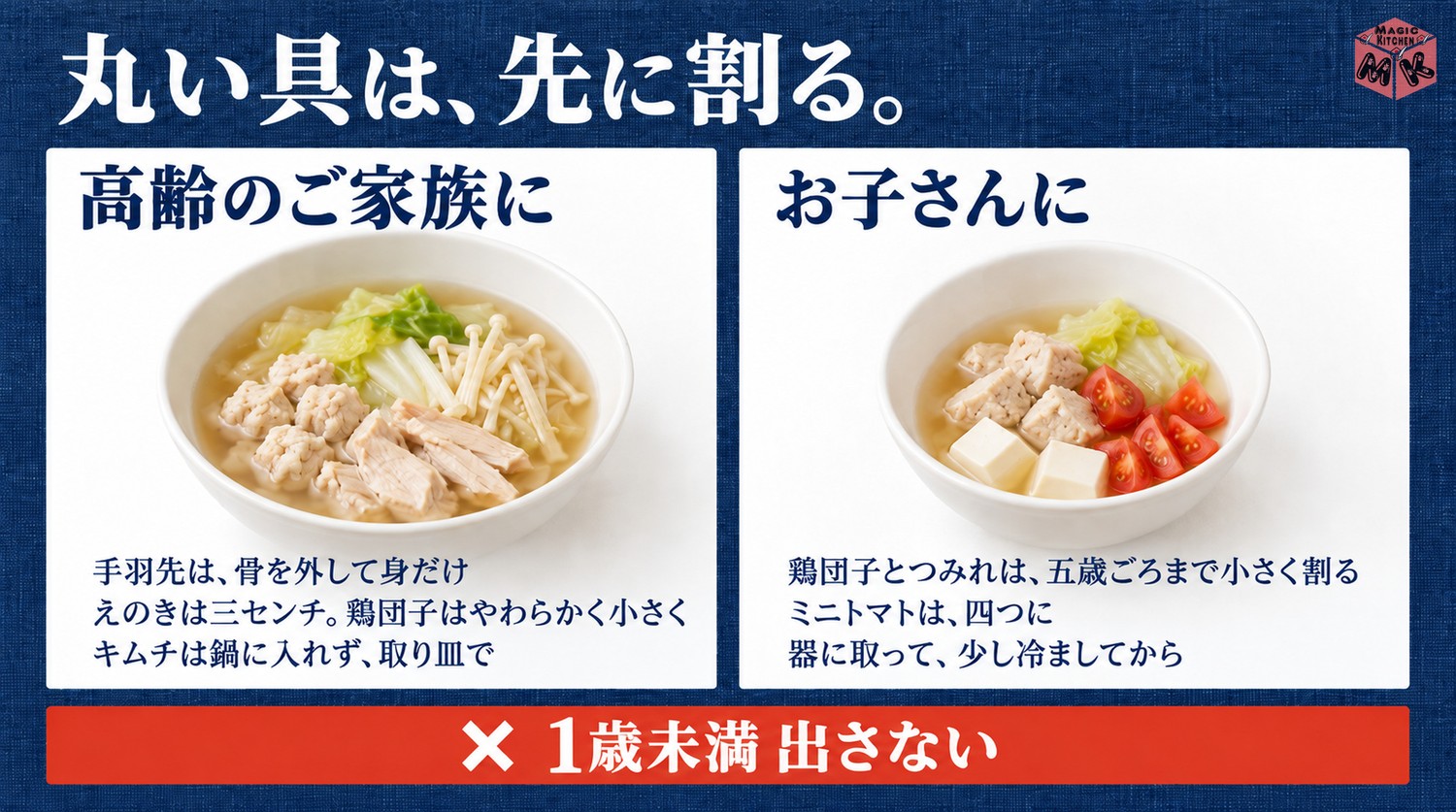 高齢者や子供にやさしいちゃんこ鍋の具材（丸い具は先に割る・骨は外す）