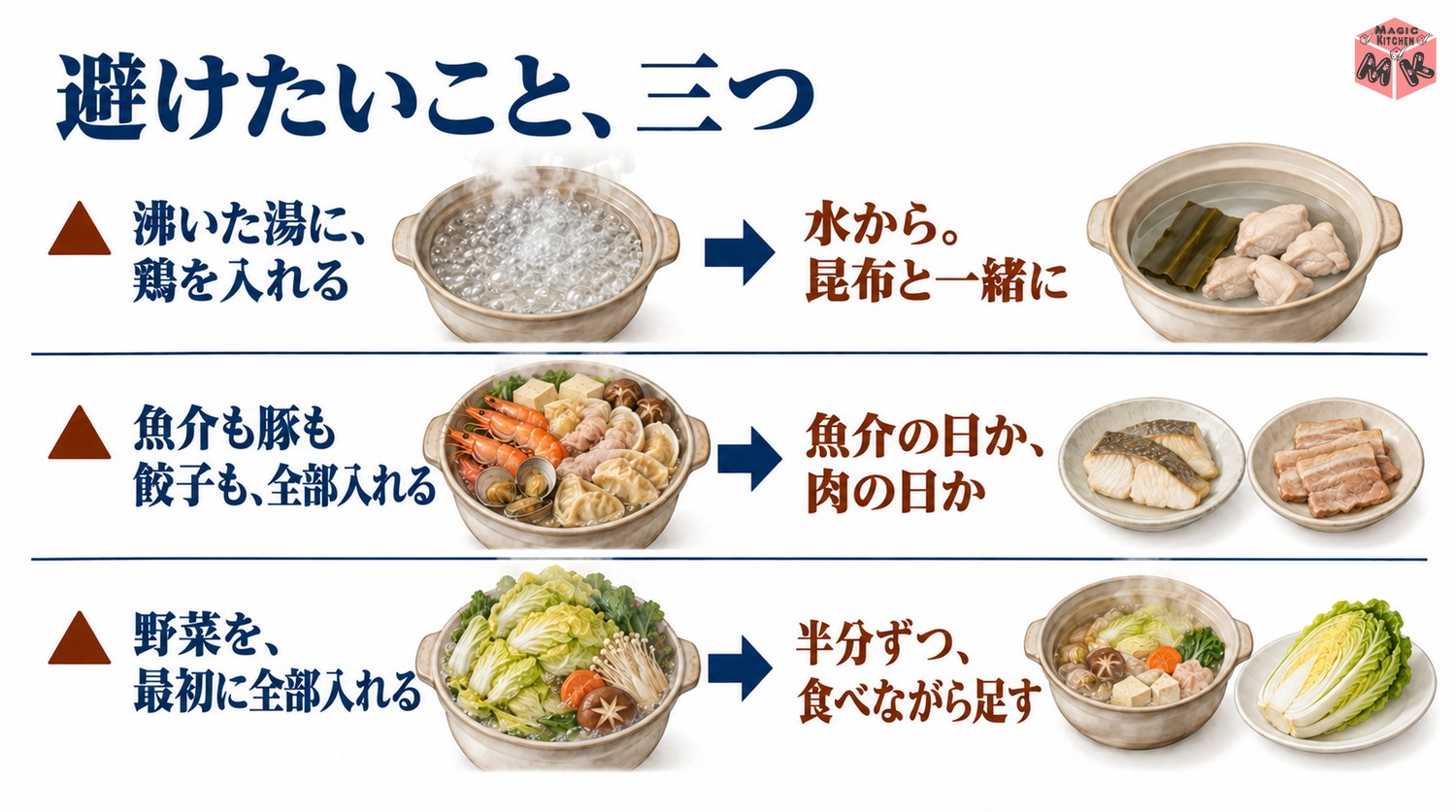 ちゃんこ鍋の具材選びで避けたいこと（沸いた湯に鶏・全部入れ・野菜の一気入れ）