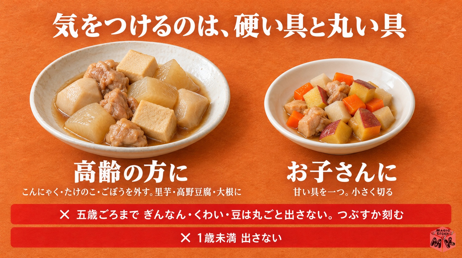 高齢者や子供にやさしい筑前煮の具材（硬い具を外す・丸い具は5歳ごろまで丸ごと出さない）