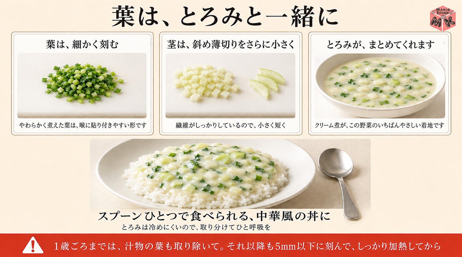 葉を刻んでとろみでまとめる介護の図解