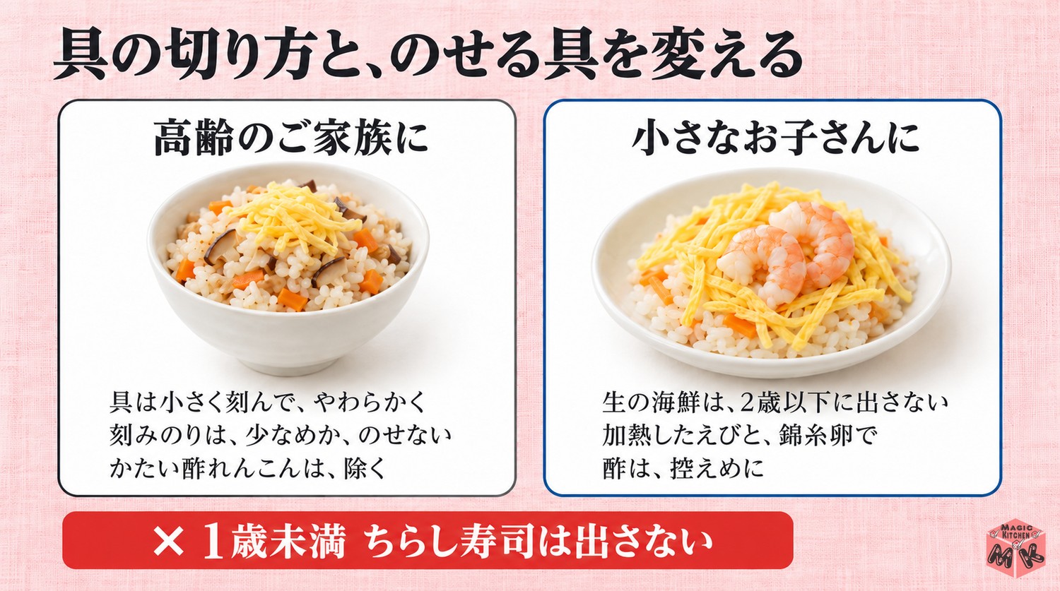 高齢者や子供にやさしいちらし寿司