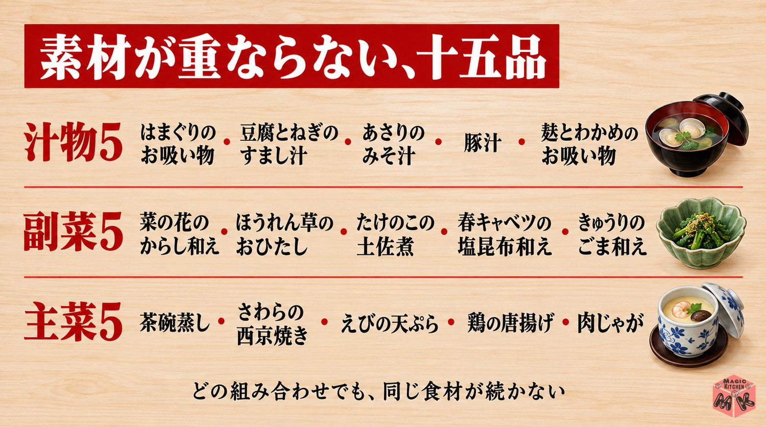 ちらし寿司に合う献立15選の早見表