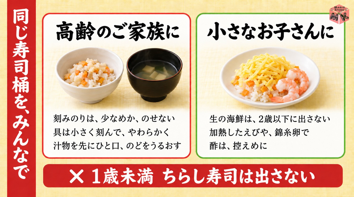 高齢者や子供にやさしいちらし寿司の献立