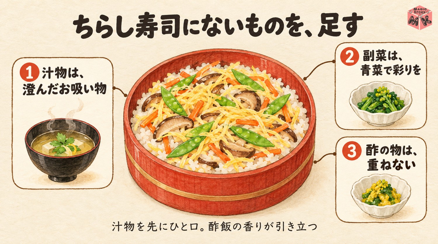 ちらし寿司に合う献立の考え方3つ