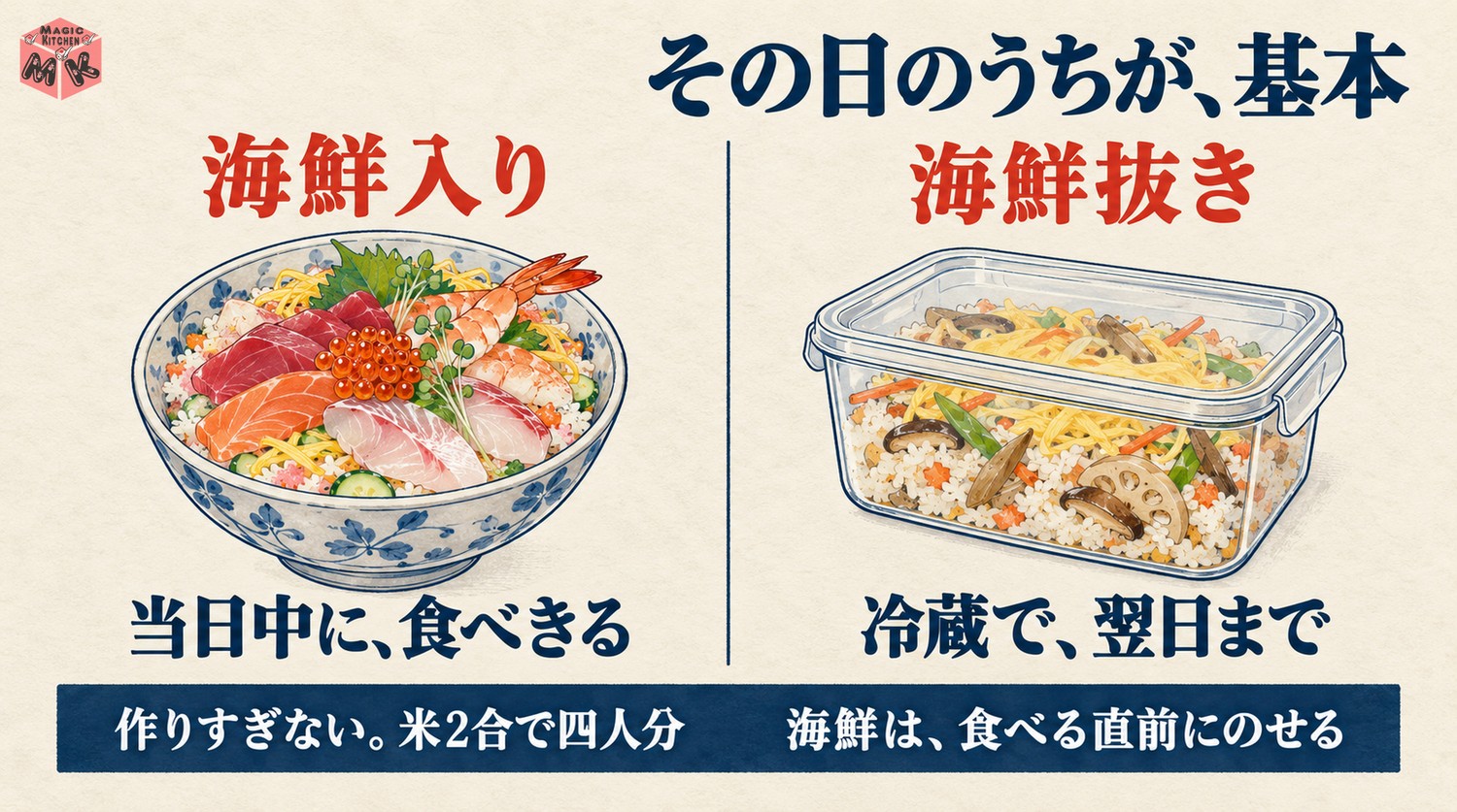 残ったちらし寿司の保存