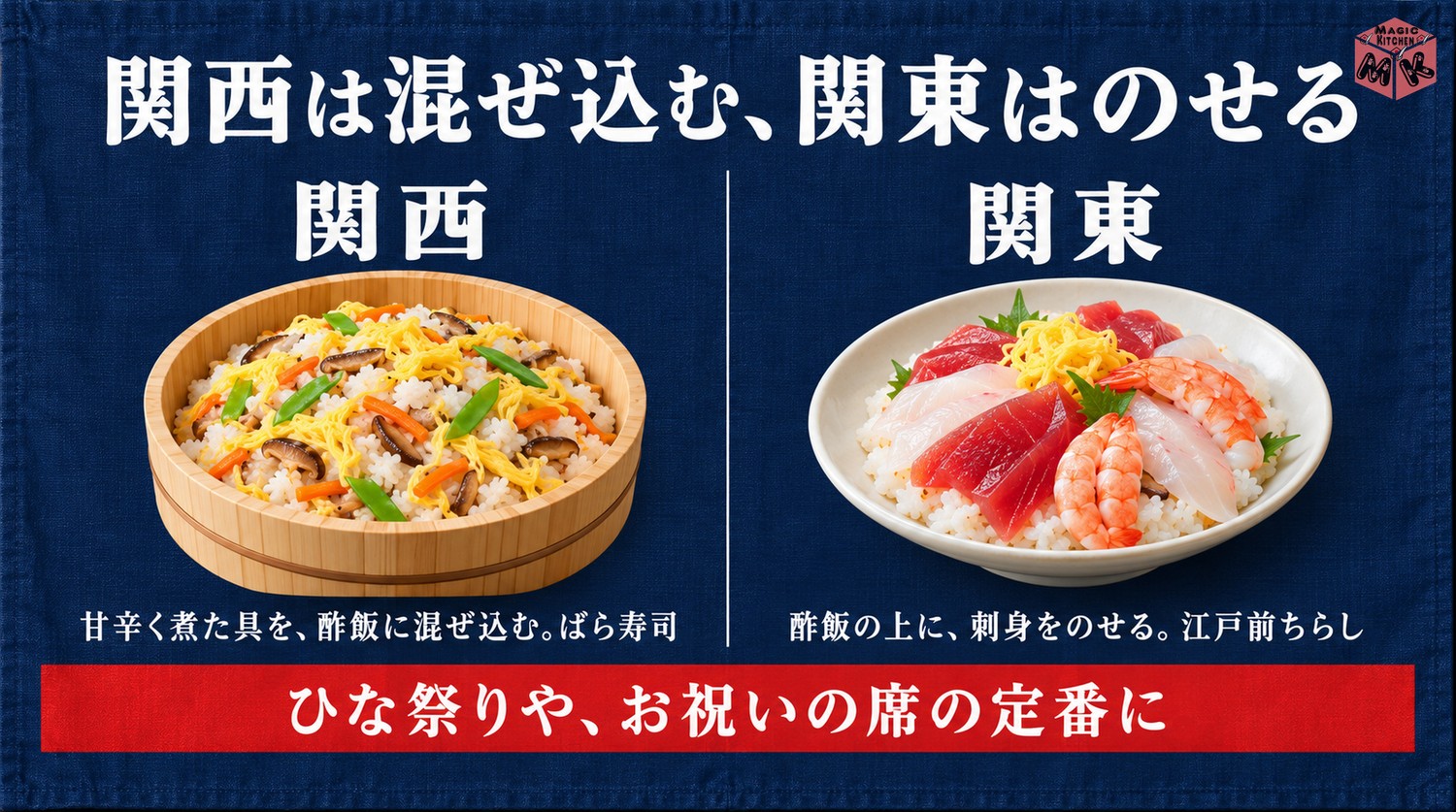 ちらし寿司の由来と関西・関東の違い