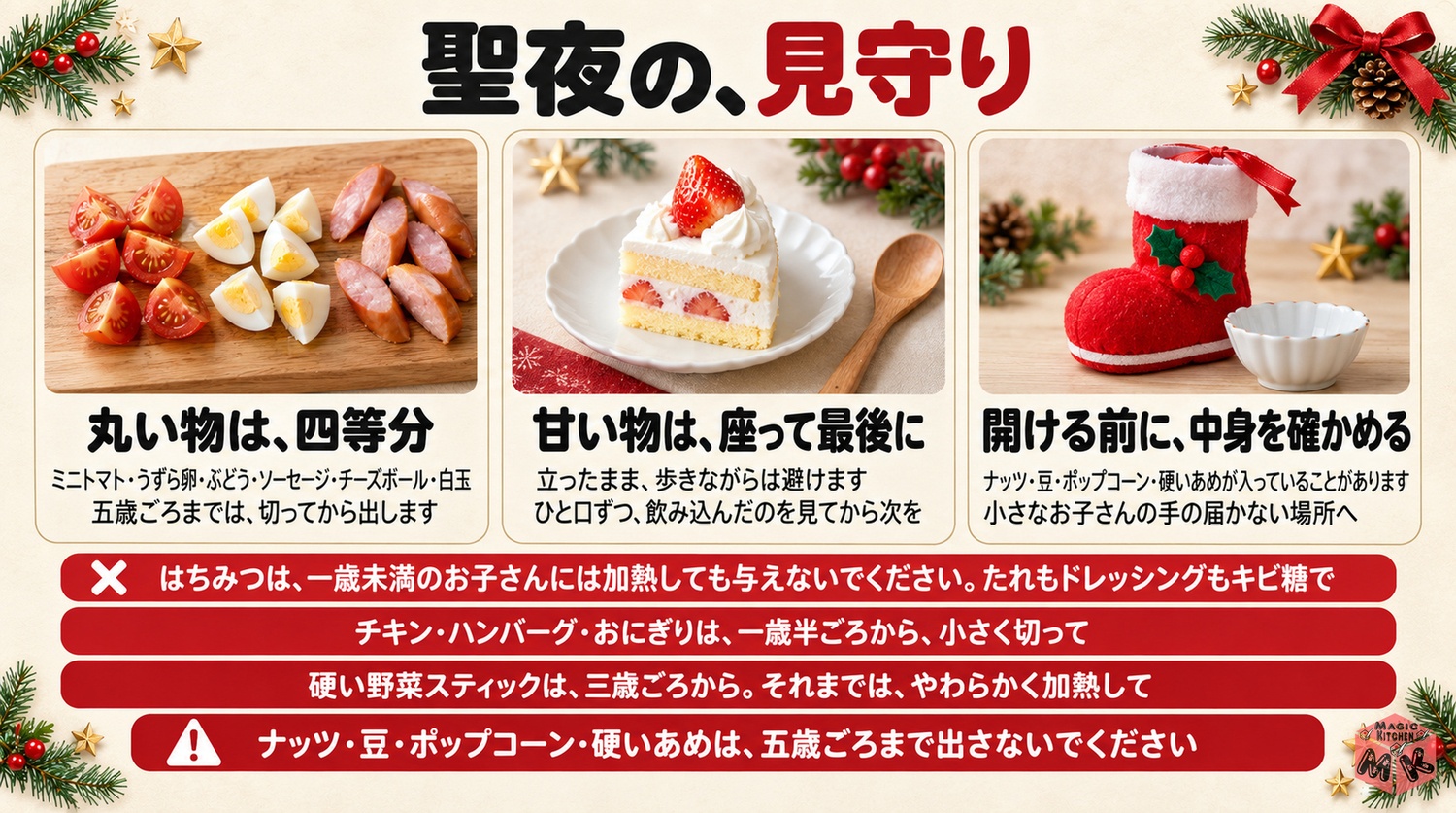丸い物は4等分しナッツとポップコーンは5歳ごろまで出さずはちみつは1歳未満不可の聖夜の見守りの図解