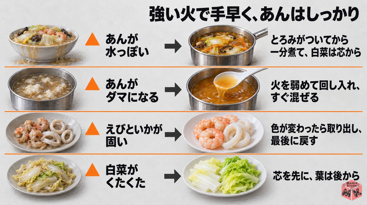 中華丼のよくある失敗と対策