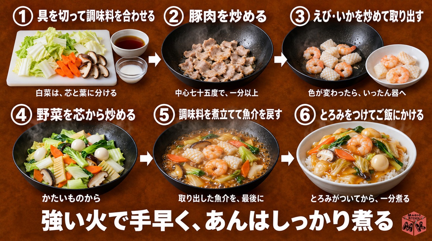 中華丼の作り方6工程