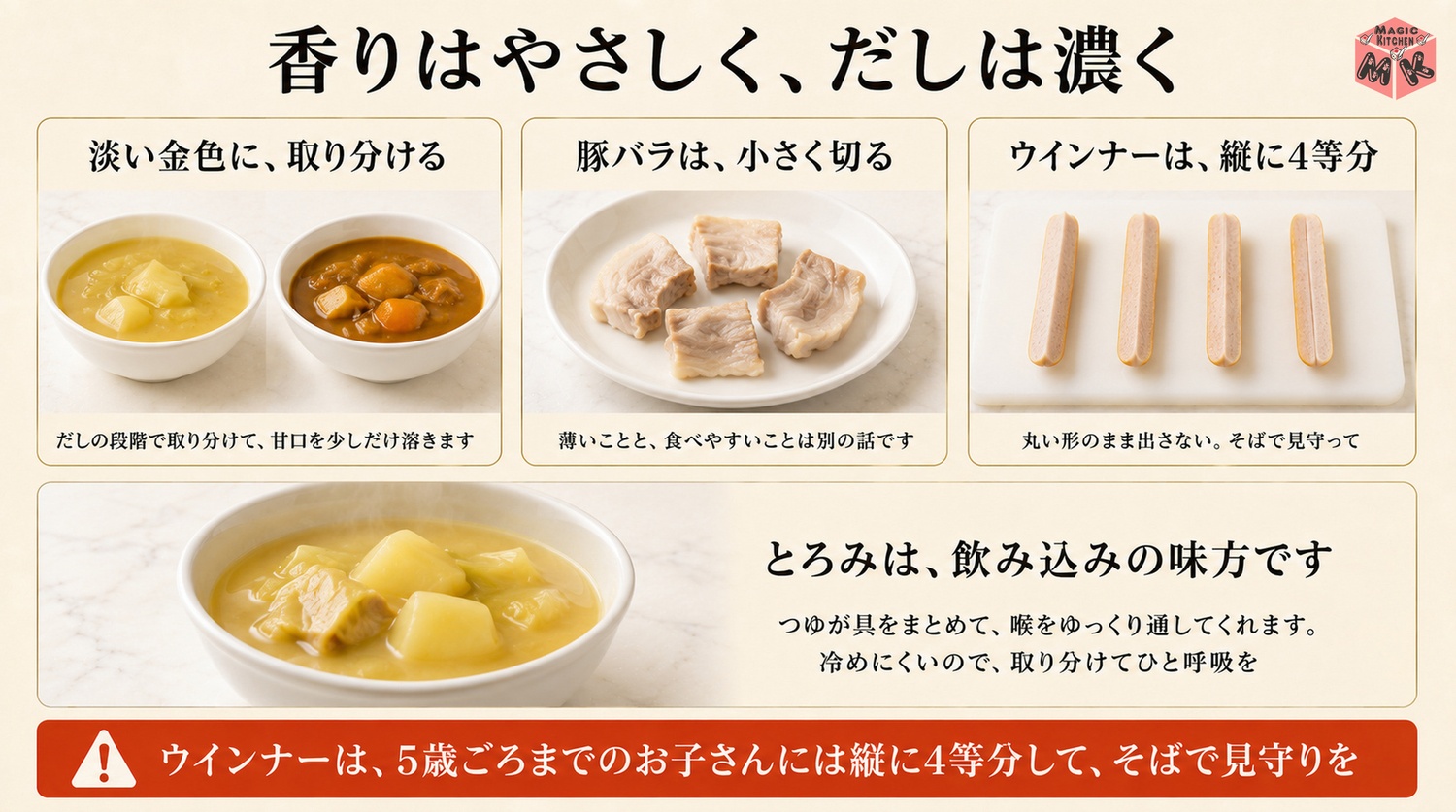 高齢者や子供にやさしいカレー鍋の工夫の図解