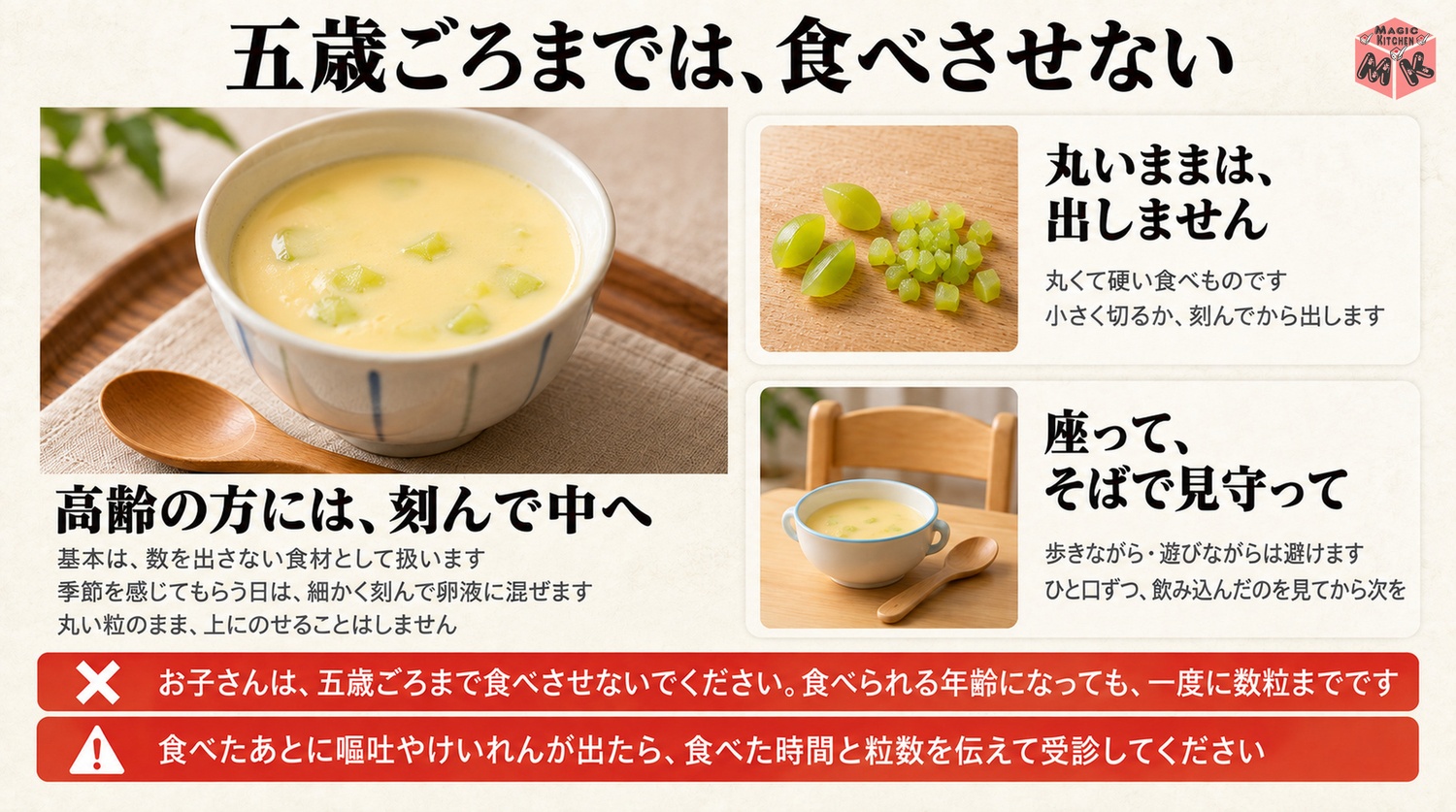 子どもは5歳ごろまで食べさせず大人も食べる量の目安を守り丸くて硬いので小さく切って見守る図解