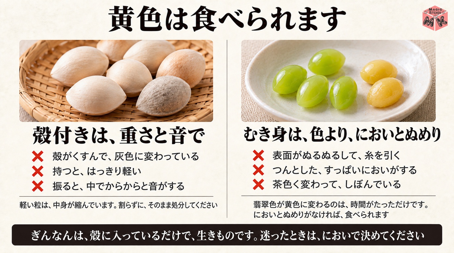 殻の軽さと黒ずみとむき身のぬめりや酸っぱいにおいの傷んだサインの図解