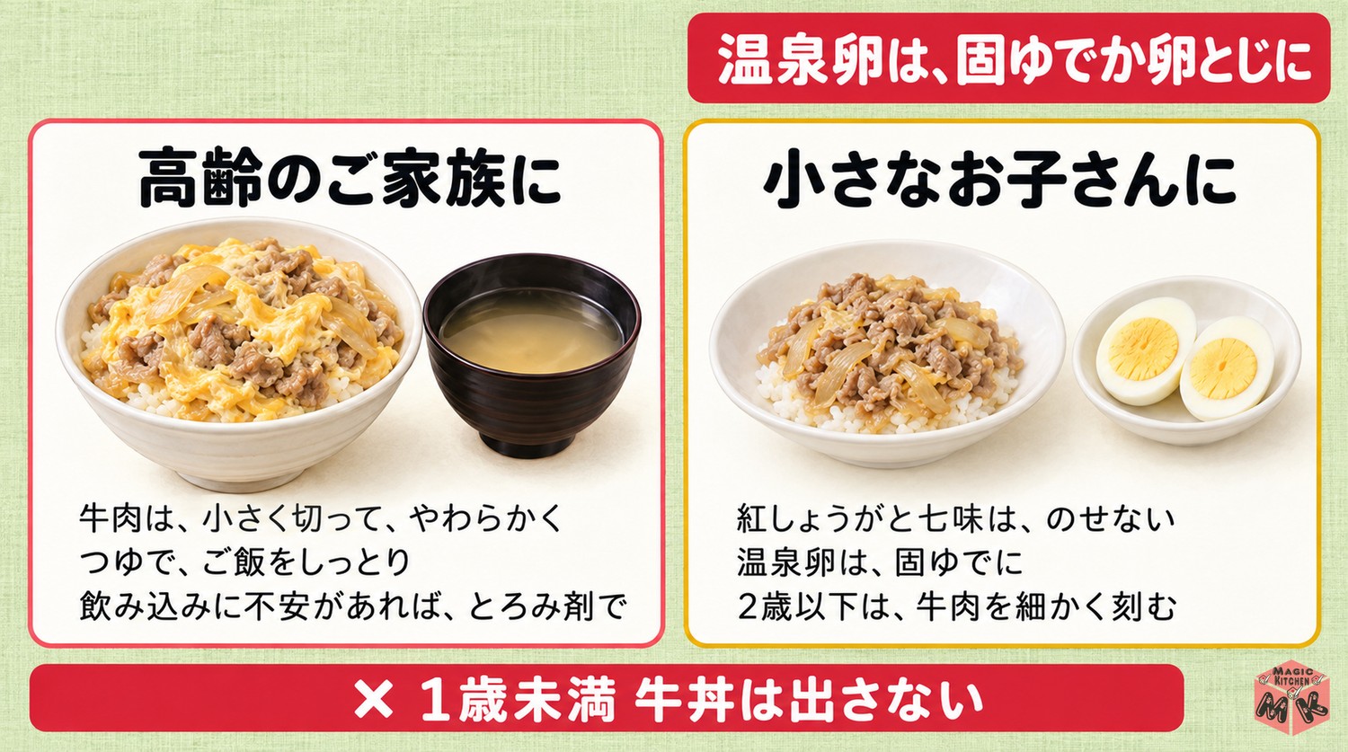 高齢者や子供にやさしい牛丼の献立