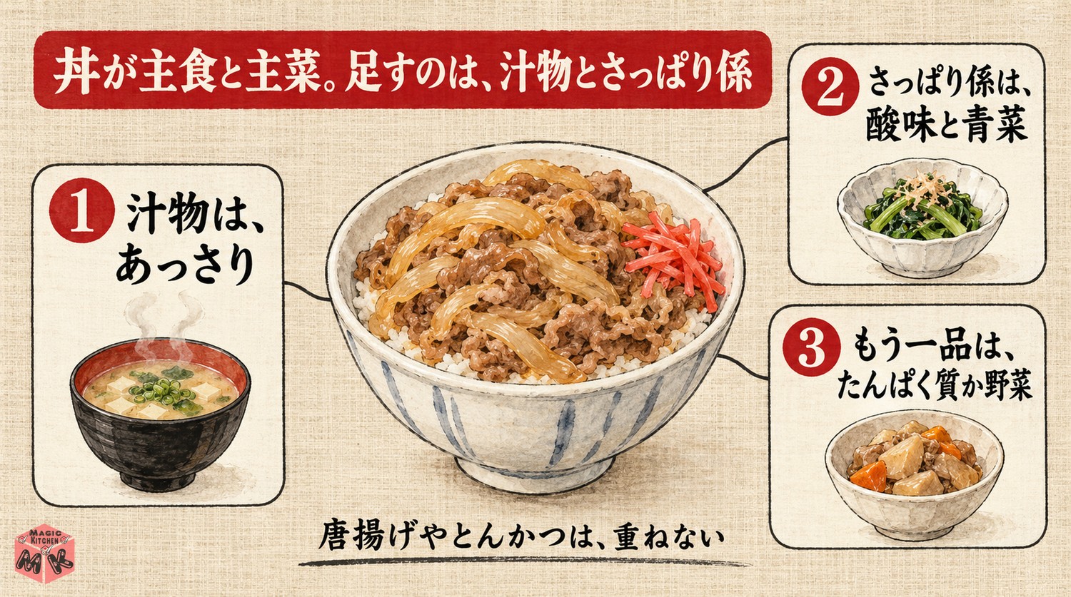 牛丼に合う献立の考え方3つ