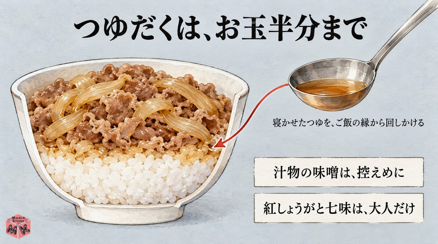牛丼のつゆだくの塩分