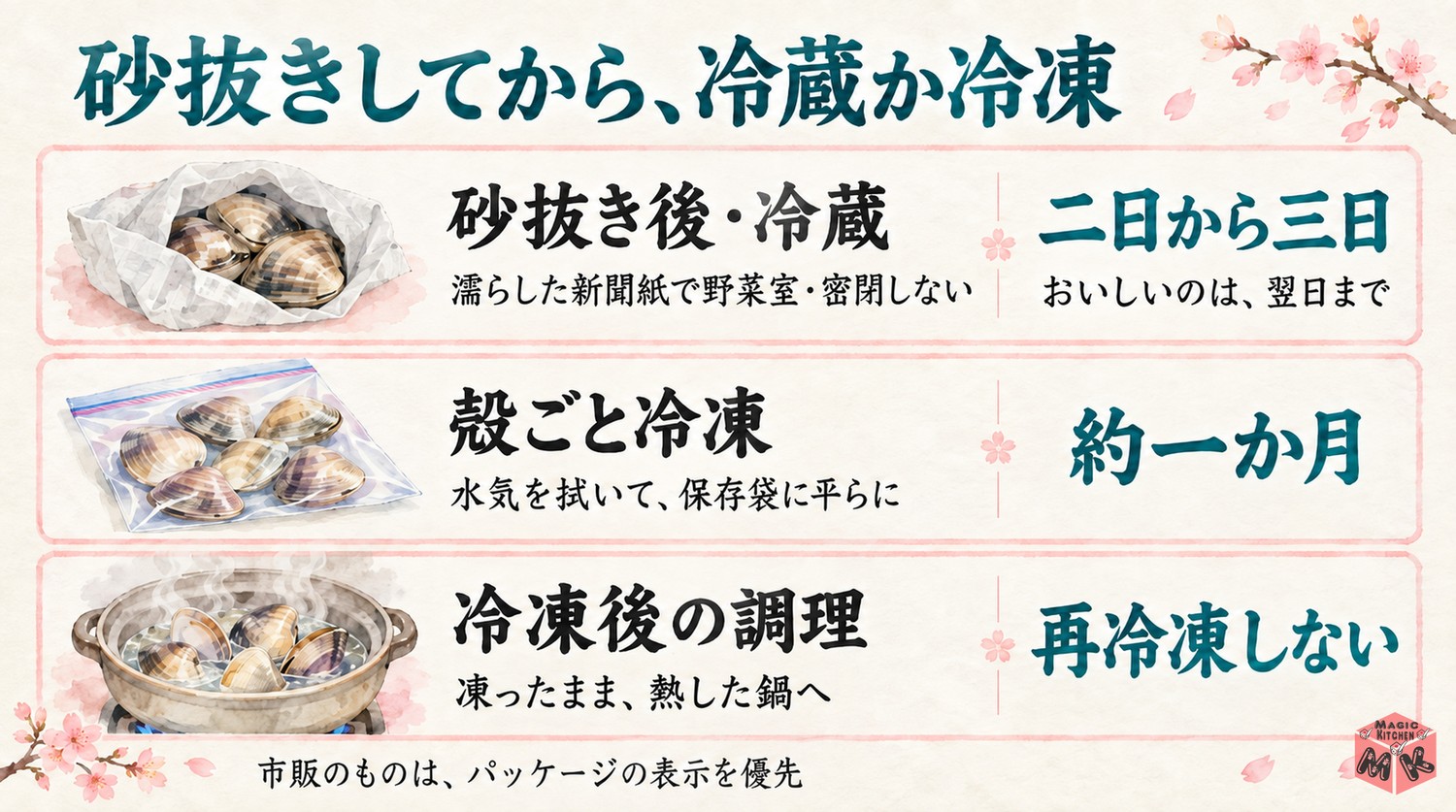 はまぐりの保存期間の早見表
