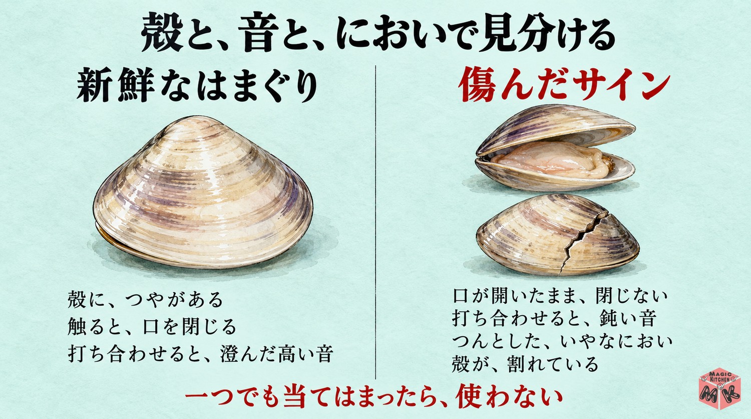 新鮮なはまぐりと傷んだサインの見分け方