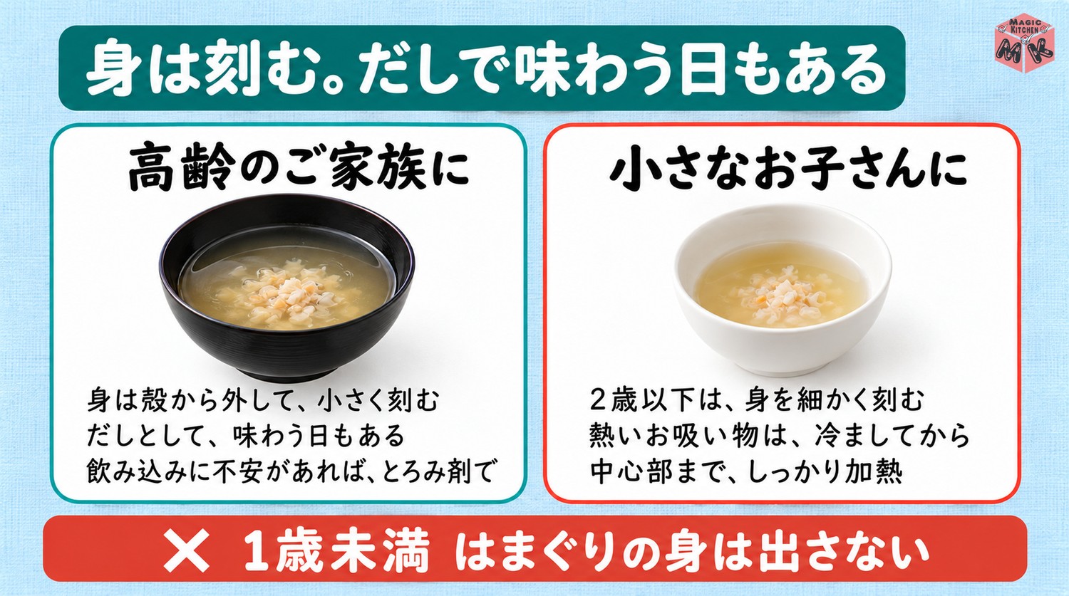 高齢者や子供にやさしいはまぐり
