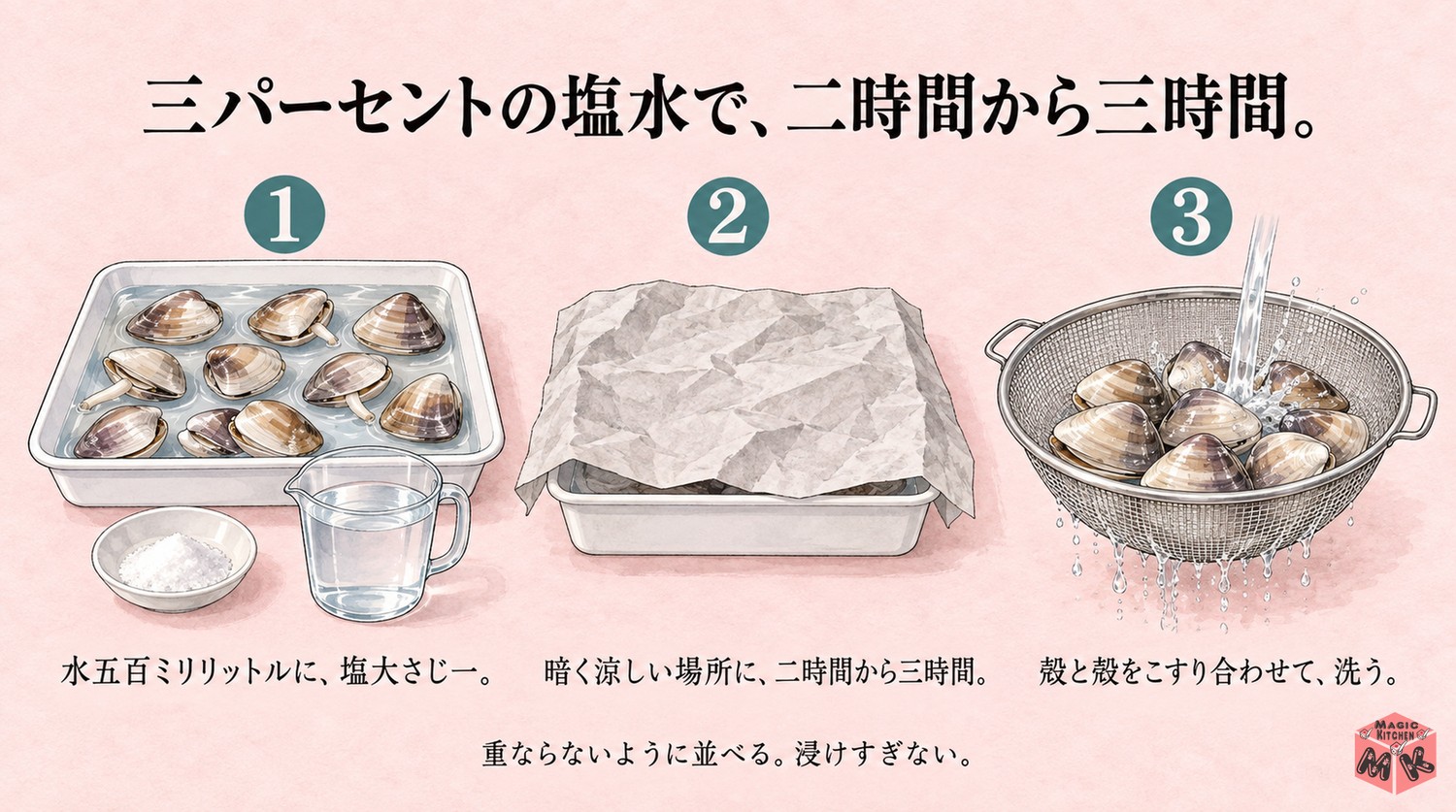 はまぐりの砂抜きのやり方