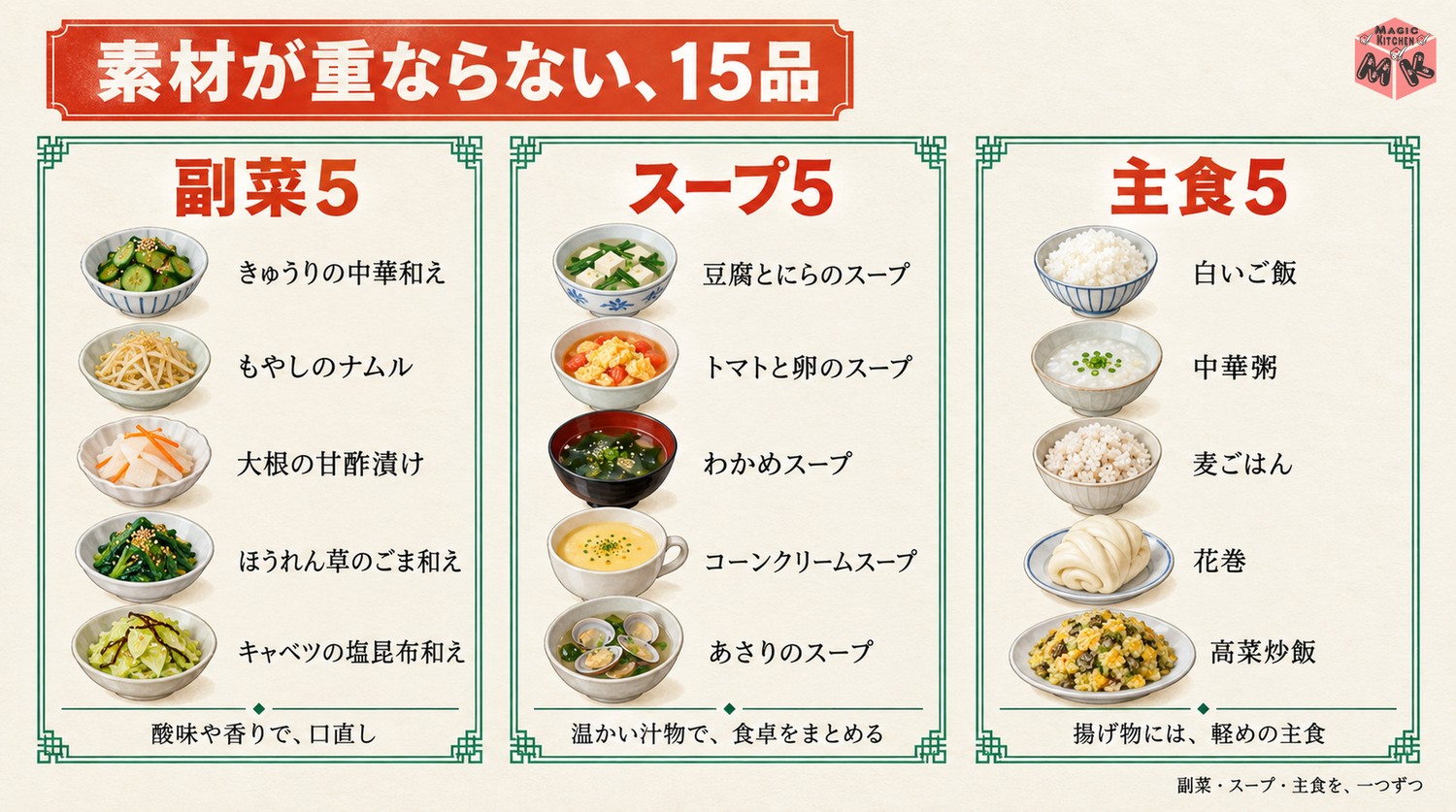 春巻きに合う献立15選の早見表