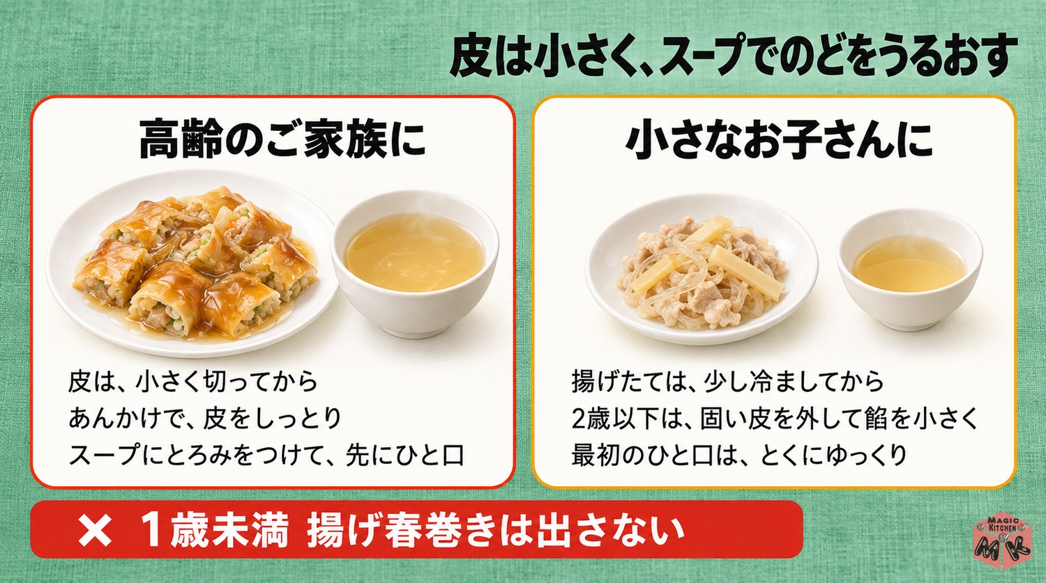 高齢者や子供にやさしい春巻きの献立