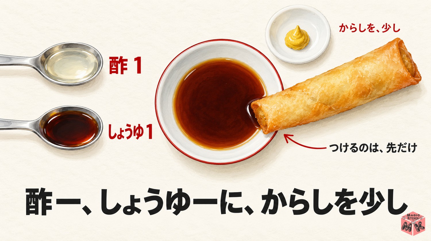 春巻きのたれの黄金比
