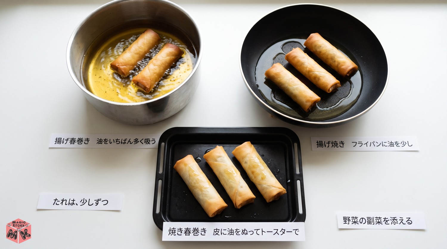 春巻きの調理法と油の量の違い