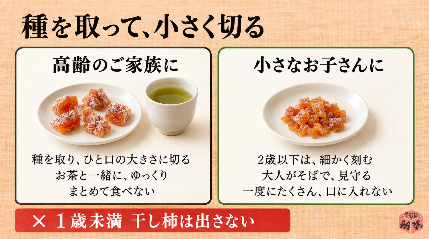高齢者や子供にやさしい干し柿