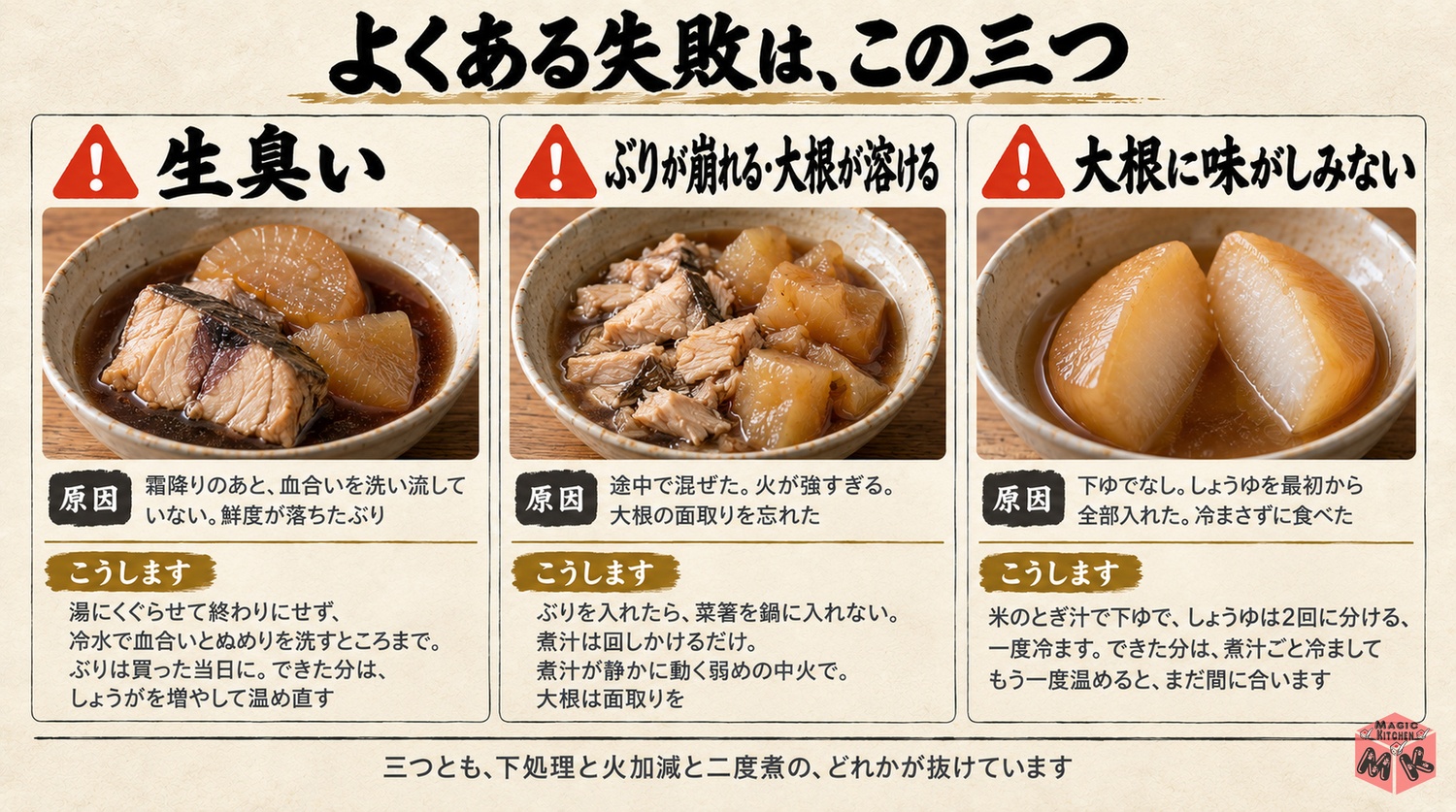 ぶり大根の失敗と対策3つの図解(生臭い・煮崩れる・味がしみない)