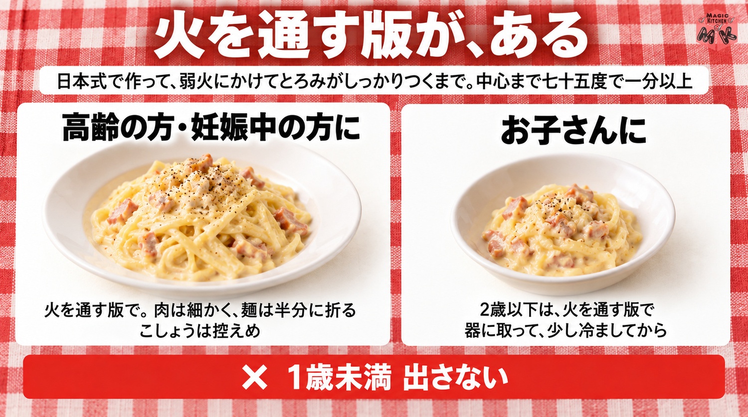 高齢者や子供にやさしいカルボナーラ（2歳以下・高齢の方・妊娠中の方には卵に火を通す版で・1歳未満には出さない）