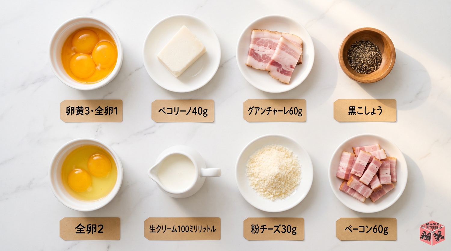 カルボナーラの黄金比（本場式は卵黄3・全卵1・ペコリーノ40g・グアンチャーレ60g／日本式は全卵2・生クリーム100ml・粉チーズ30g・ベーコン60g）