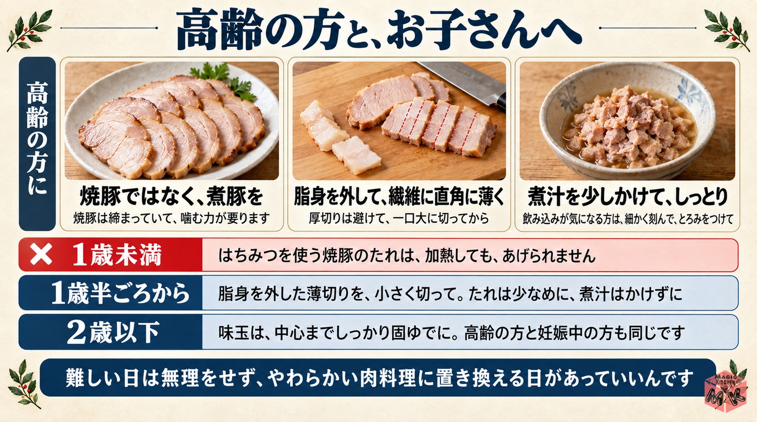 高齢の方には煮豚を脂身を外して繊維に直角に薄くと1歳未満と1歳半と2歳以下の年齢の目安