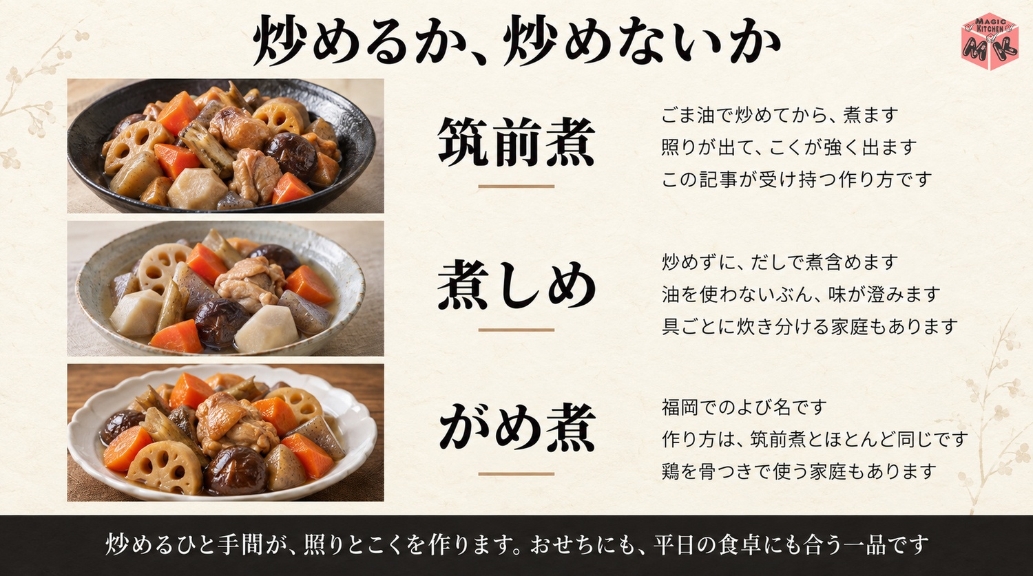 筑前煮と煮しめとがめ煮の作り方の違いの比較図