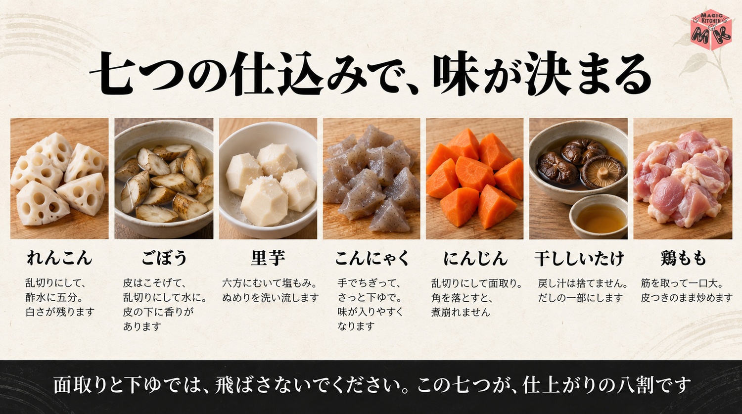 れんこんとごぼうと里芋とこんにゃくとにんじんと干ししいたけと鶏ももの下処理7項目の図解