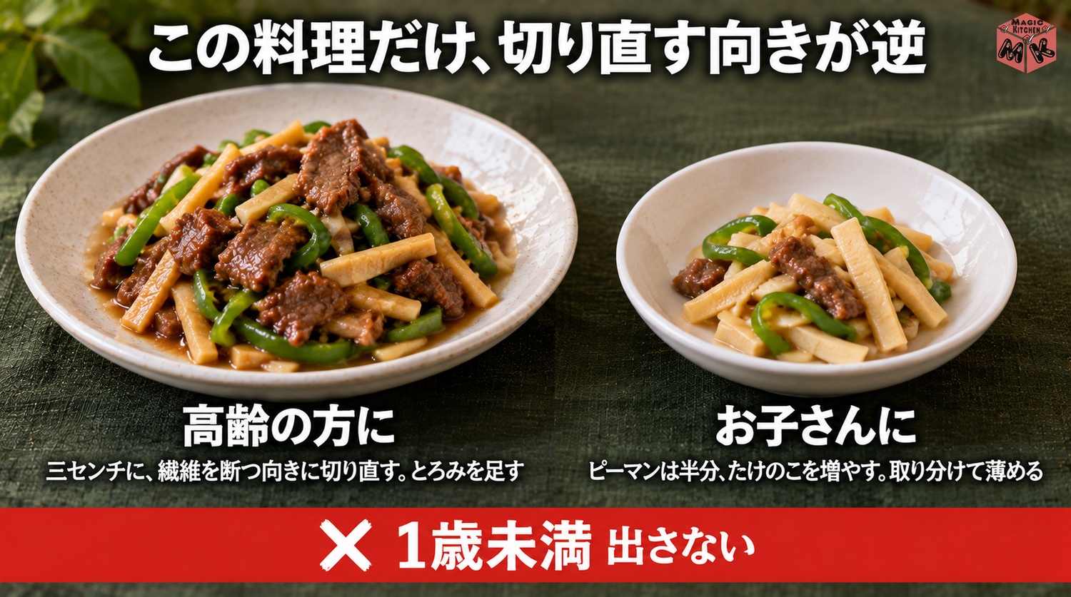 高齢者や子供にやさしいチンジャオロース（繊維を断つ向きに3cmに切り直す・とろみ・ピーマンは縦切り・1歳未満には出さない）