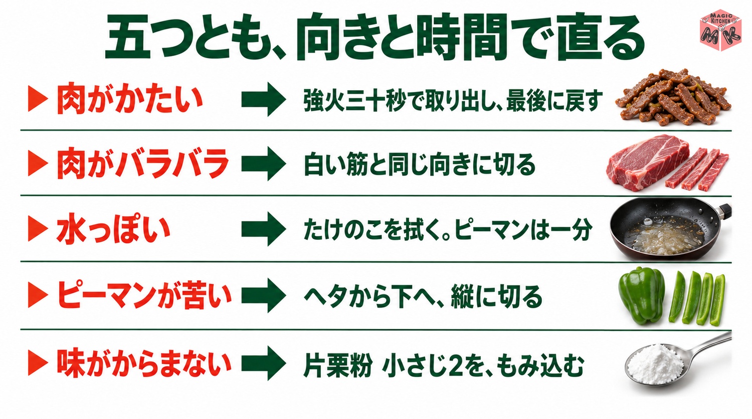 チンジャオロースのよくある失敗と対策（肉がかたい・バラバラ・水っぽい・ピーマンが苦い・味がからまない）