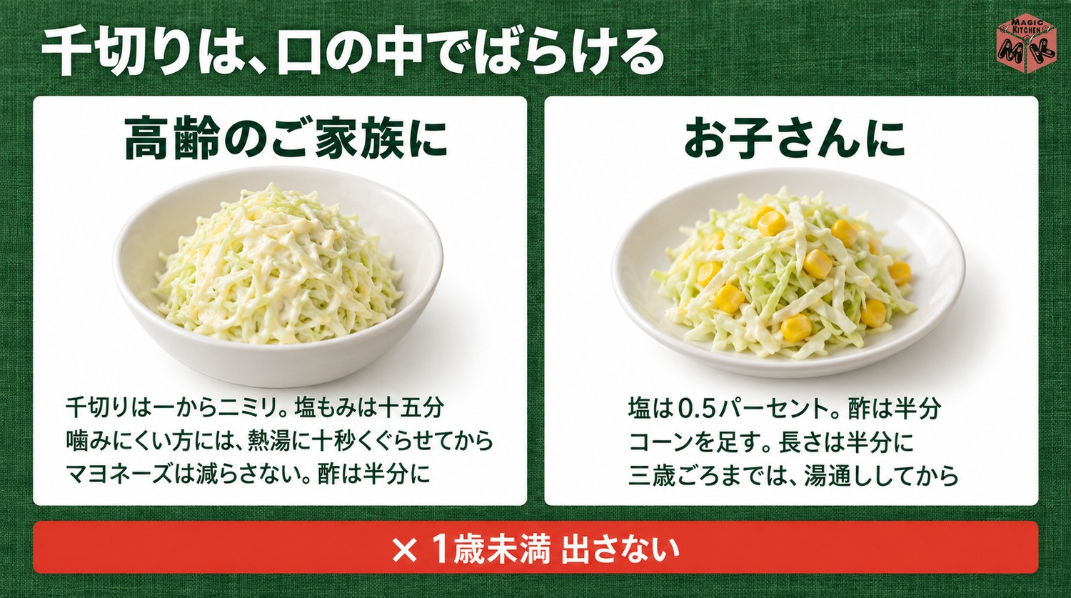高齢者や子供にやさしいコールスロー